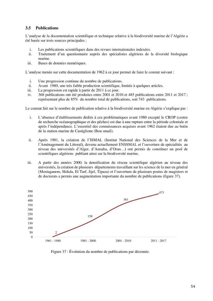 Inventaire et organisation des données et métadonnées de la diversité biologique faunistique marine en Algérie.