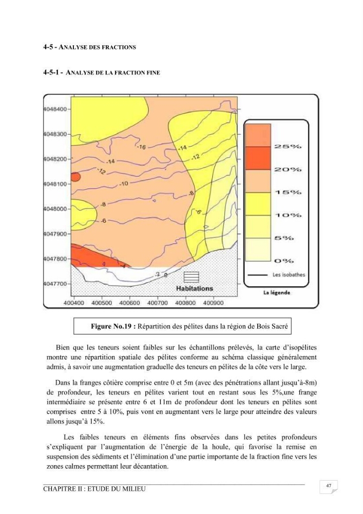 Etude de protection du rivage du bois sacré à Gouraya-wilaya de Tipaza