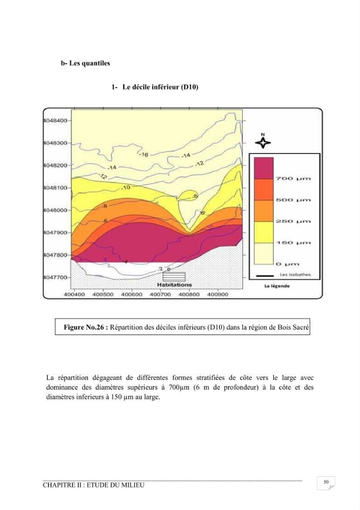 Etude de protection du rivage du bois sacré à Gouraya-wilaya de Tipaza