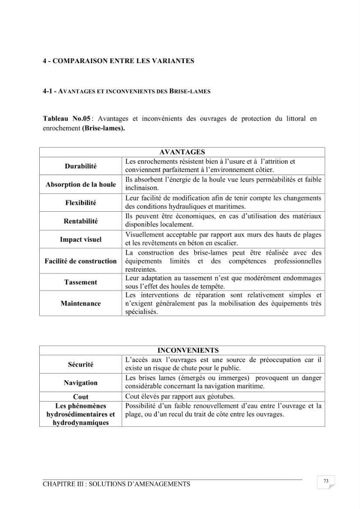 Etude de protection du rivage du bois sacré à Gouraya-wilaya de Tipaza