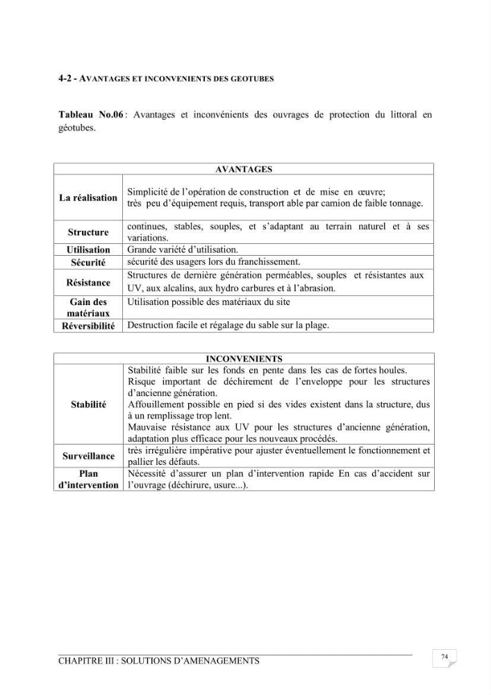 Etude de protection du rivage du bois sacré à Gouraya-wilaya de Tipaza