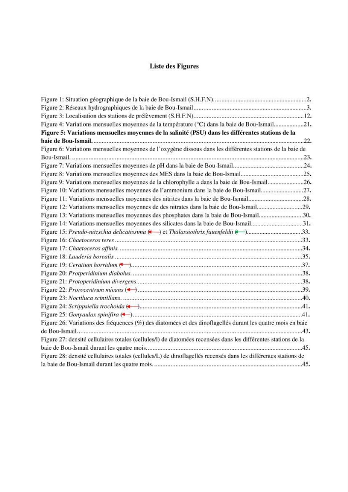 Contribution à l\'étude des sites à potentialités aquacoles en baie de Bou-Ismail
