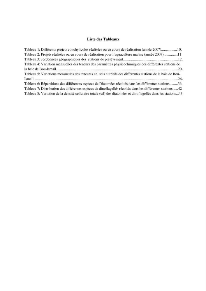 Contribution à l\'étude des sites à potentialités aquacoles en baie de Bou-Ismail