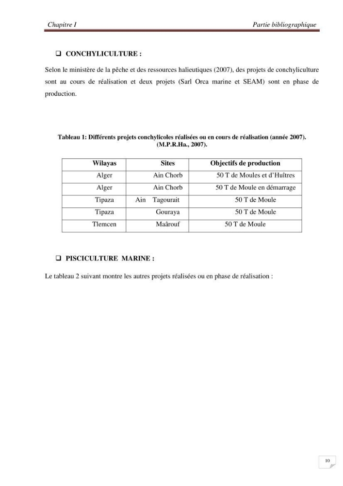 Contribution à l\'étude des sites à potentialités aquacoles en baie de Bou-Ismail