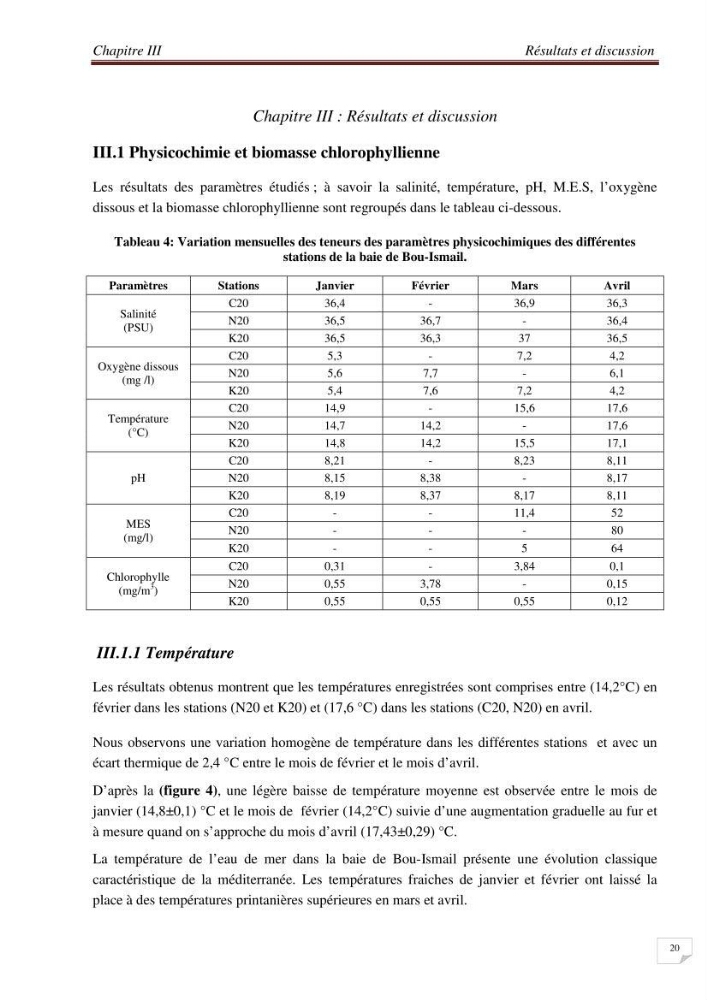 Contribution à l\'étude des sites à potentialités aquacoles en baie de Bou-Ismail