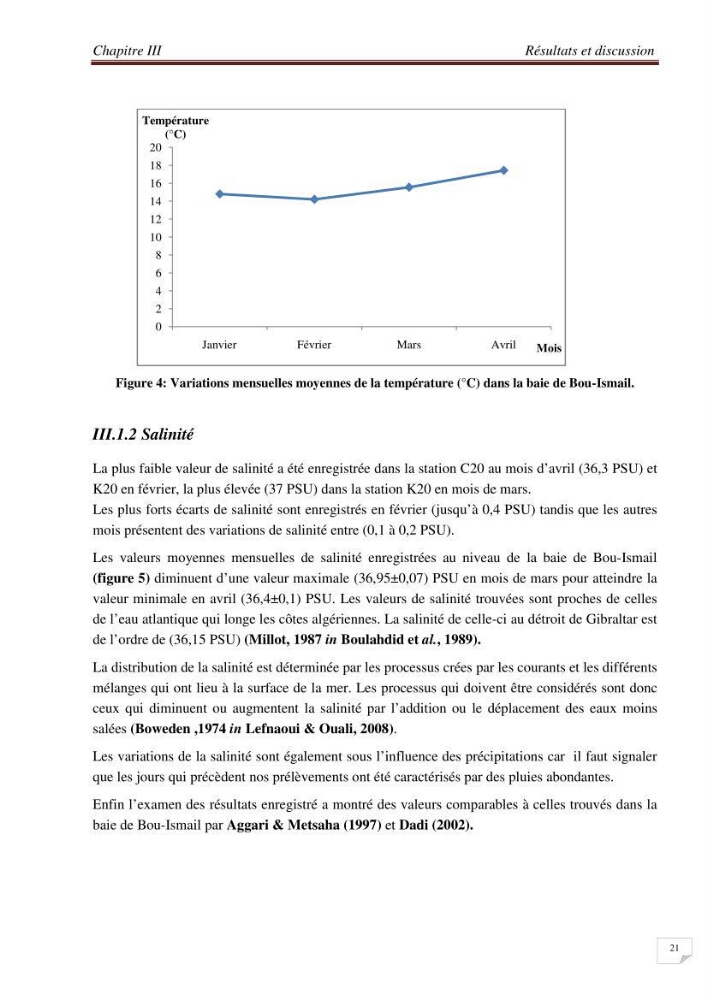 Contribution à l\'étude des sites à potentialités aquacoles en baie de Bou-Ismail