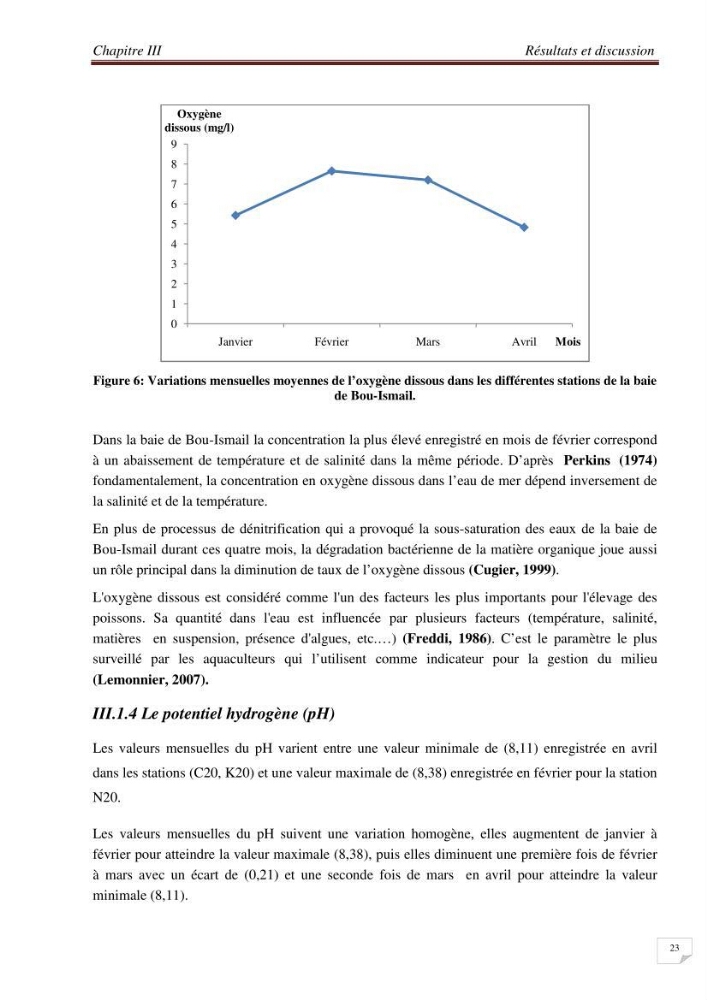 Contribution à l\'étude des sites à potentialités aquacoles en baie de Bou-Ismail
