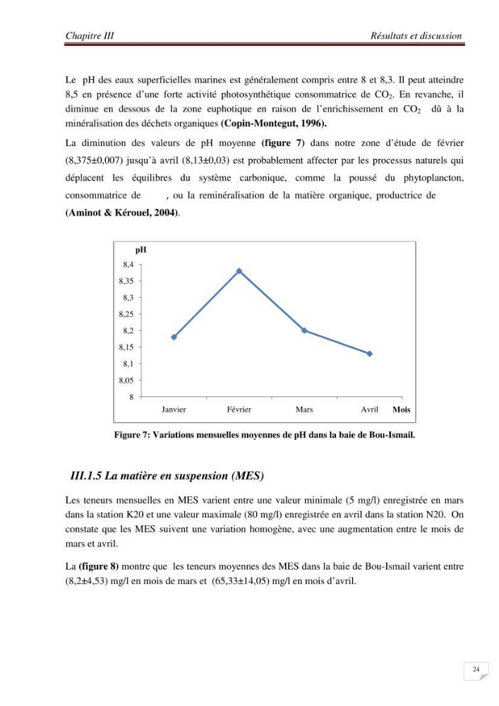 Contribution à l\'étude des sites à potentialités aquacoles en baie de Bou-Ismail