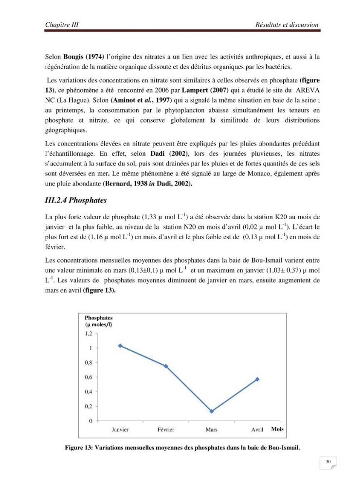 Contribution à l\'étude des sites à potentialités aquacoles en baie de Bou-Ismail