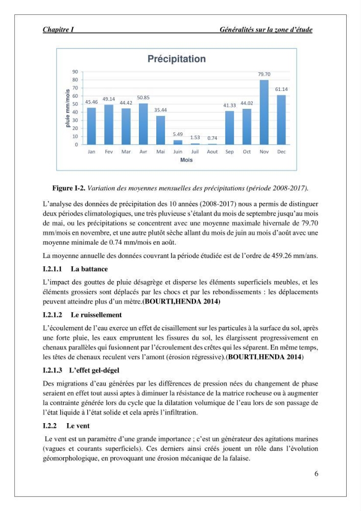 Diagnostic et étude de l’évolution des falaises de la région algéroise.:
