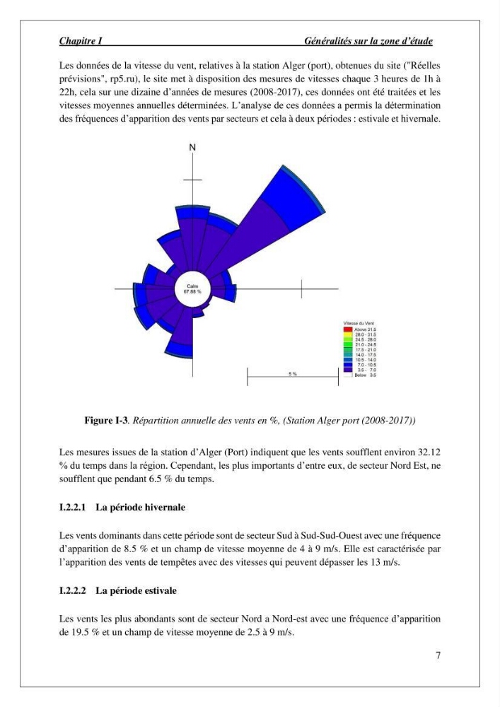 Diagnostic et étude de l’évolution des falaises de la région algéroise.:
