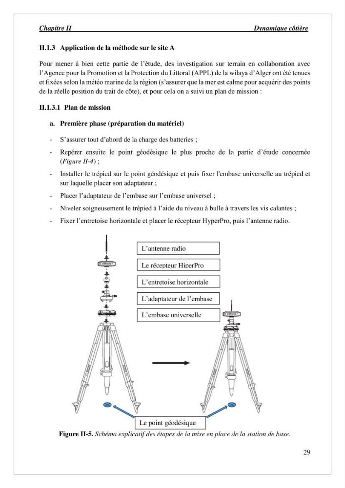 Diagnostic et étude de l’évolution des falaises de la région algéroise.: