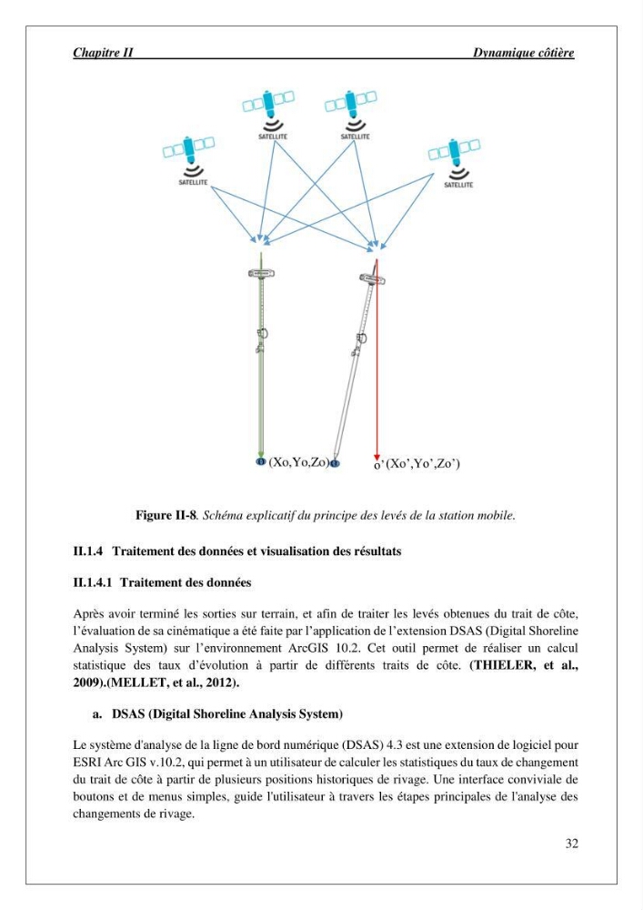 Diagnostic et étude de l’évolution des falaises de la région algéroise.: