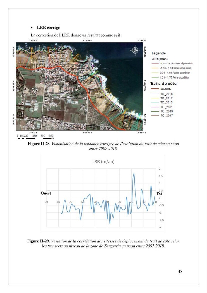 Diagnostic et étude de l’évolution des falaises de la région algéroise.: