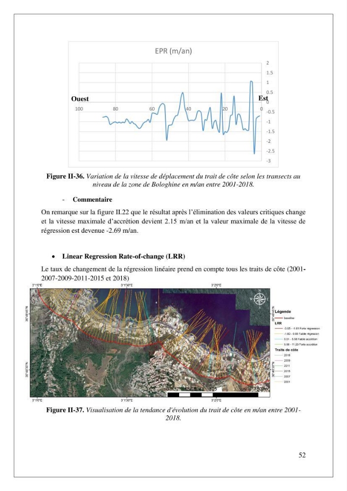 Diagnostic et étude de l’évolution des falaises de la région algéroise.: