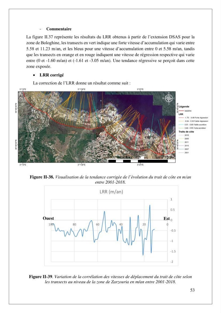 Diagnostic et étude de l’évolution des falaises de la région algéroise.: