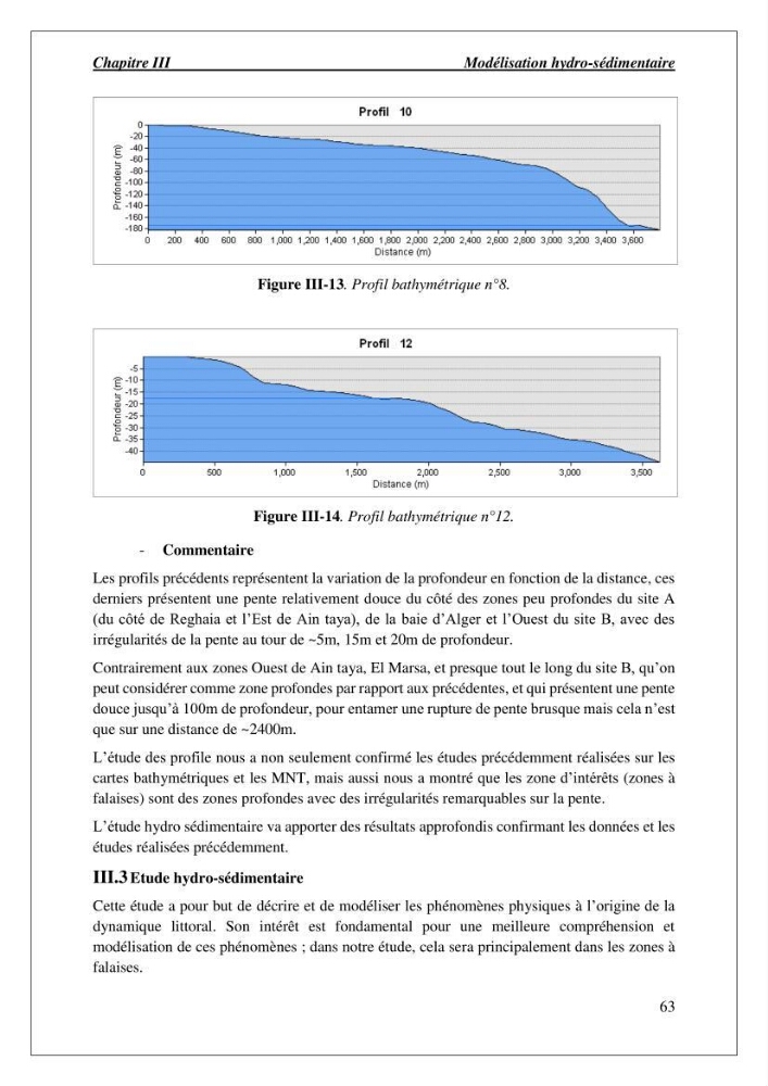 Diagnostic et étude de l’évolution des falaises de la région algéroise.: