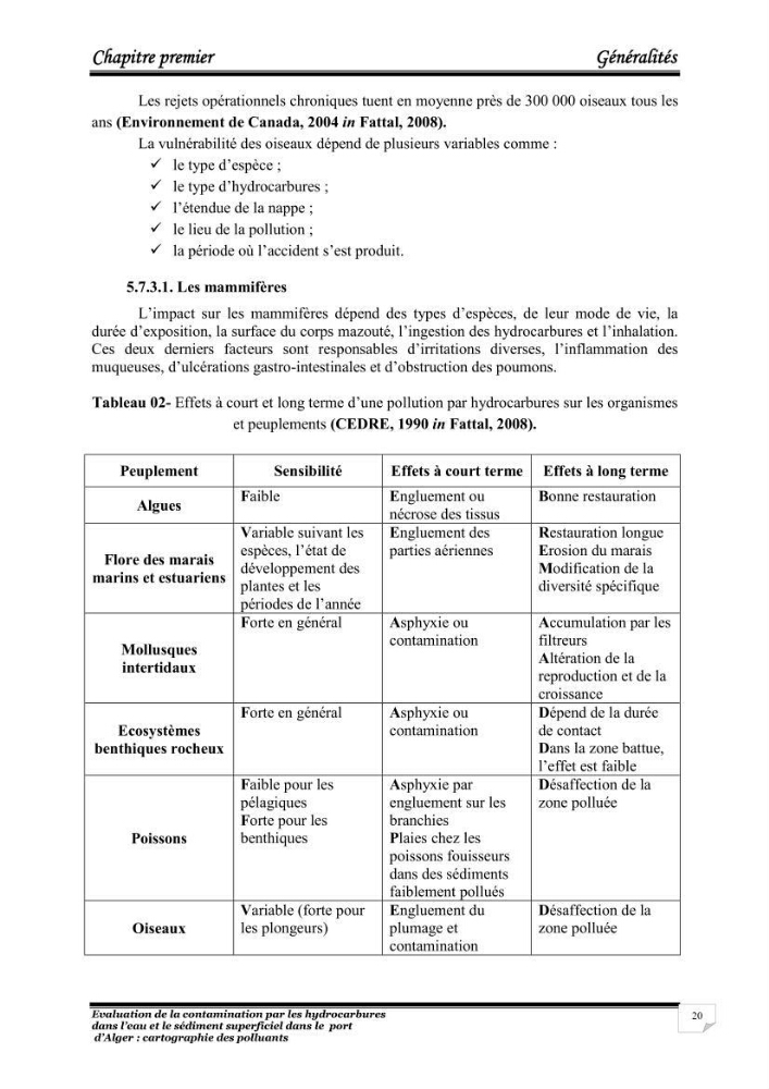 Evaluation de la contamination par les hydrocarbures polyaromatiques dans l\'eau et le sédiment superficiel dans le port d\'Alger