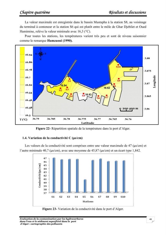 Evaluation de la contamination par les hydrocarbures polyaromatiques dans l\'eau et le sédiment superficiel dans le port d\'Alger