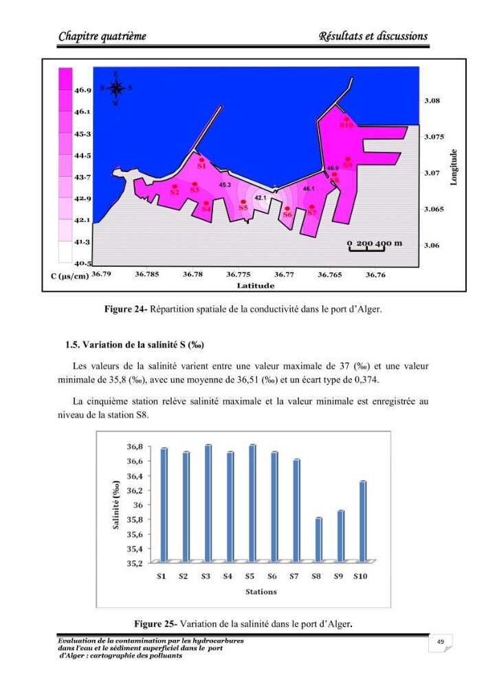 Evaluation de la contamination par les hydrocarbures polyaromatiques dans l\'eau et le sédiment superficiel dans le port d\'Alger