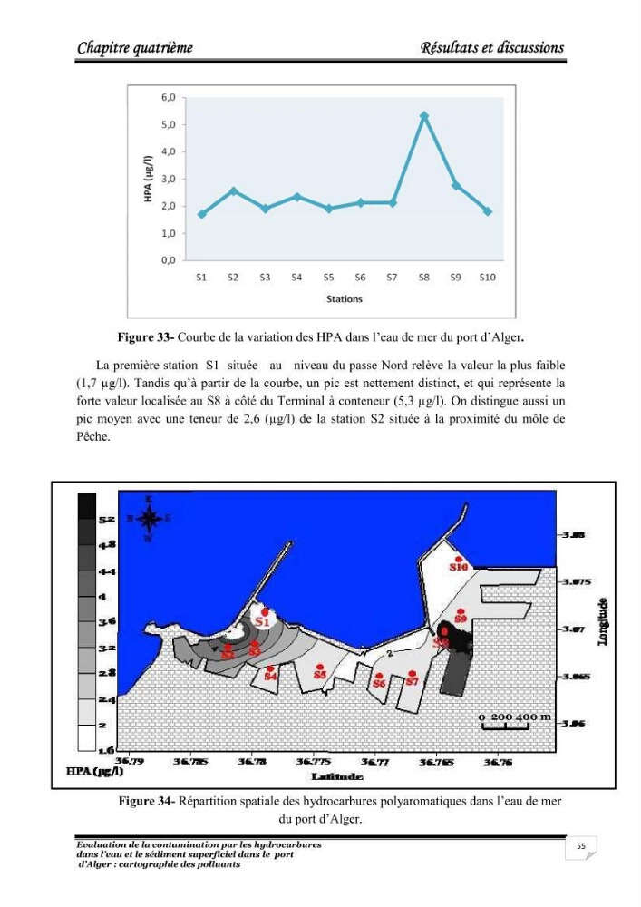 Evaluation de la contamination par les hydrocarbures polyaromatiques dans l\'eau et le sédiment superficiel dans le port d\'Alger