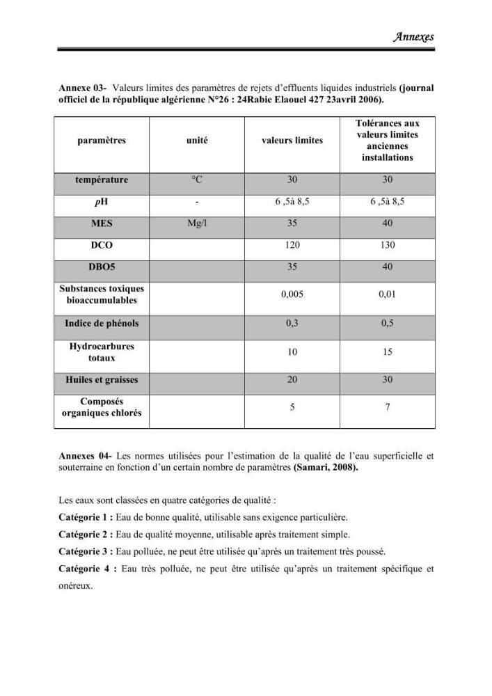 Evaluation de la contamination par les hydrocarbures polyaromatiques dans l\'eau et le sédiment superficiel dans le port d\'Alger