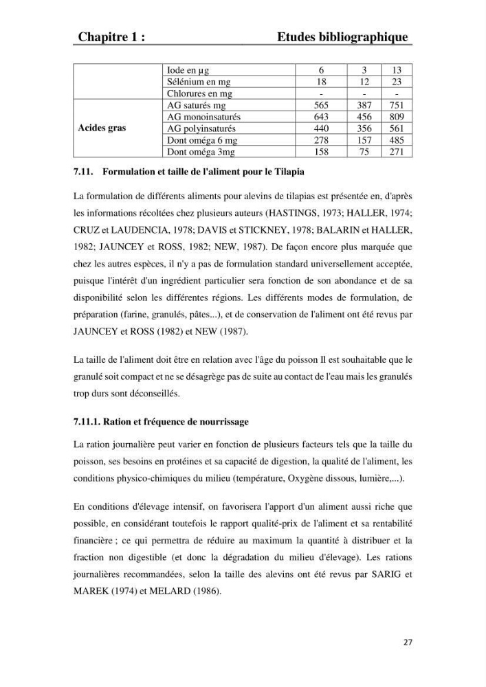 Etude comparative d\'un aliment commercial distribué en poudre et en granulé au cour de l\'élevage du tilapia du Nil ( tilapia nilotica):