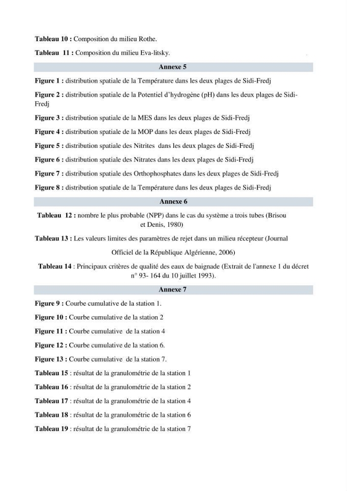 Etude des paramètres d’évaluation des matrices eau et sédiments des plages Est et Ouest de Sidi-Fredj: