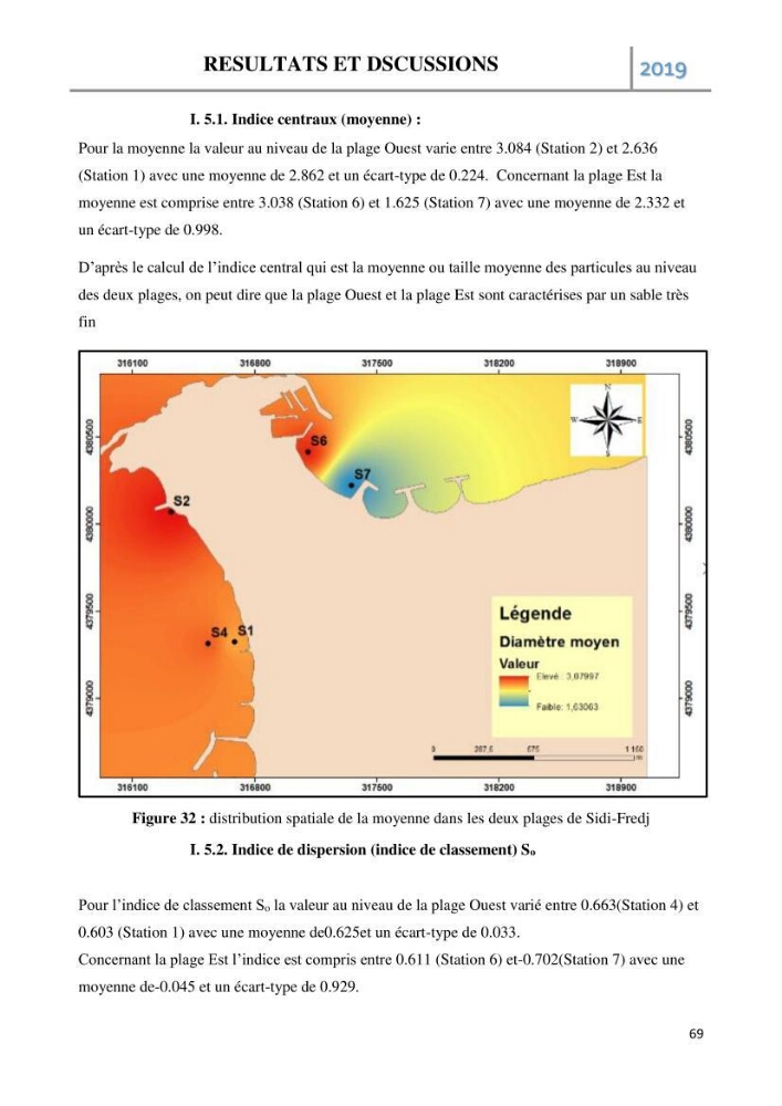 Etude des paramètres d’évaluation des matrices eau et sédiments des plages Est et Ouest de Sidi-Fredj: