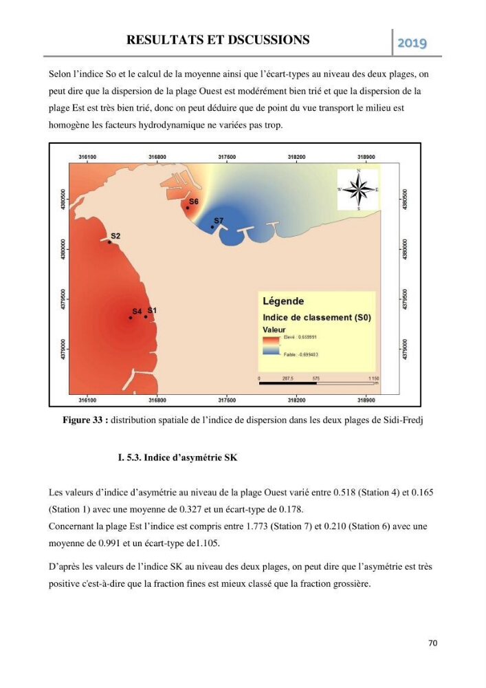 Etude des paramètres d’évaluation des matrices eau et sédiments des plages Est et Ouest de Sidi-Fredj: