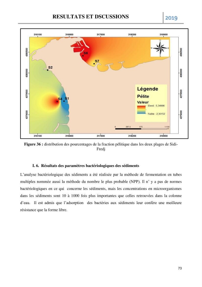 Etude des paramètres d’évaluation des matrices eau et sédiments des plages Est et Ouest de Sidi-Fredj:
