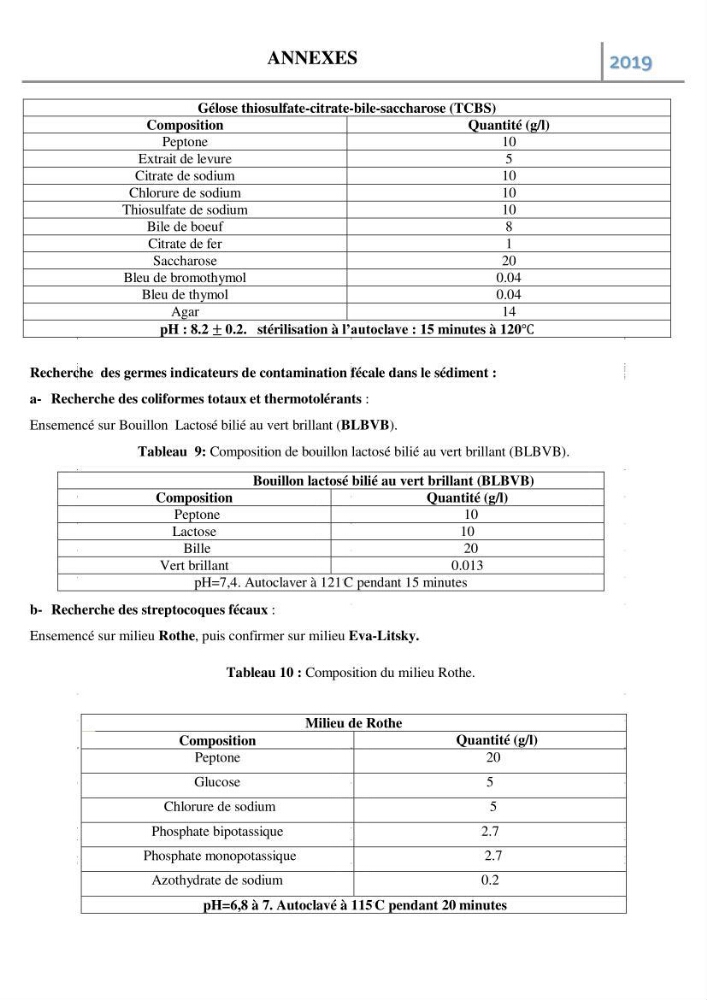 Etude des paramètres d’évaluation des matrices eau et sédiments des plages Est et Ouest de Sidi-Fredj: