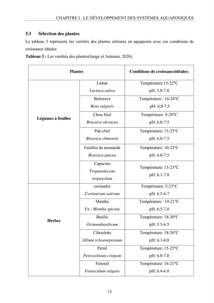 Conception d\'un système d\'élevage en aquaponie