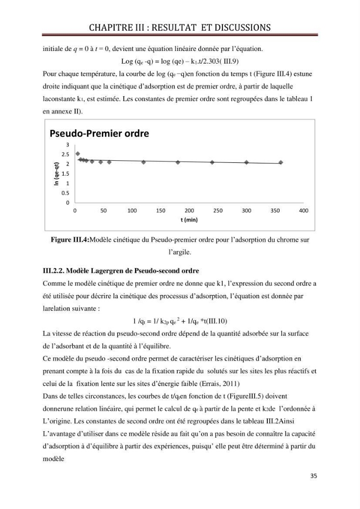 Etude d\'un phénomène de dépollution des eaux contaminées par chrome