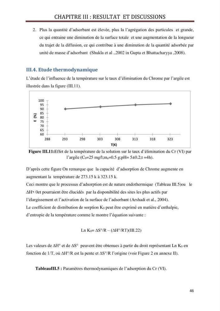 Etude d\'un phénomène de dépollution des eaux contaminées par chrome