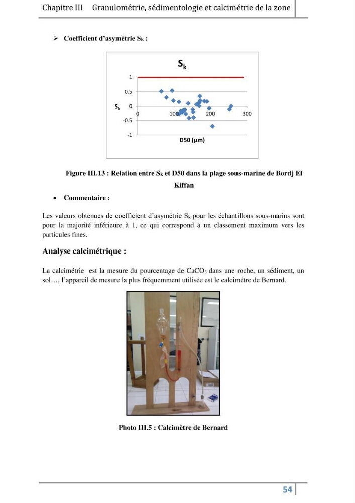 Morphodynamique et modélisation hydro-sédimentaire des plages du littoral centre Algérois « cas de la frange côtière Bordj El Kiffan »: