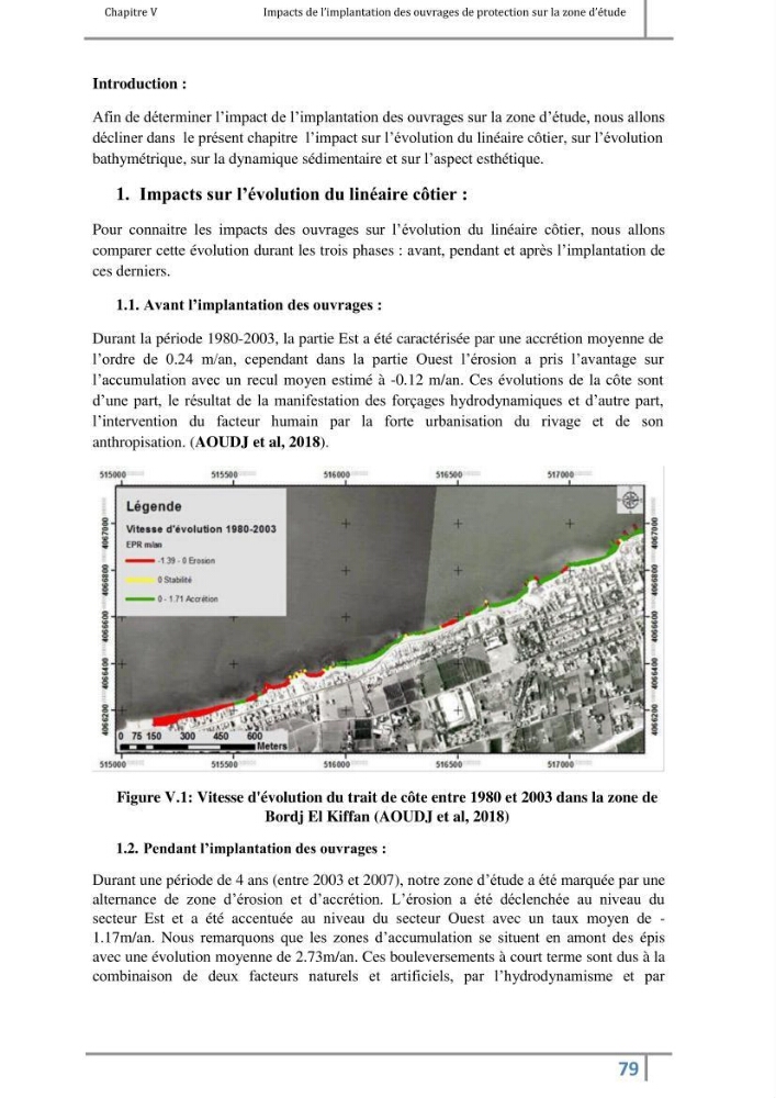 Morphodynamique et modélisation hydro-sédimentaire des plages du littoral centre Algérois « cas de la frange côtière Bordj El Kiffan »:
