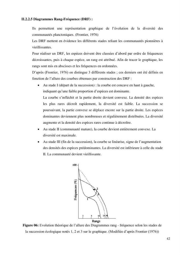 Dynamique et diversité du peuplement phytoplanctonique de la baie de Bou-Ismail.