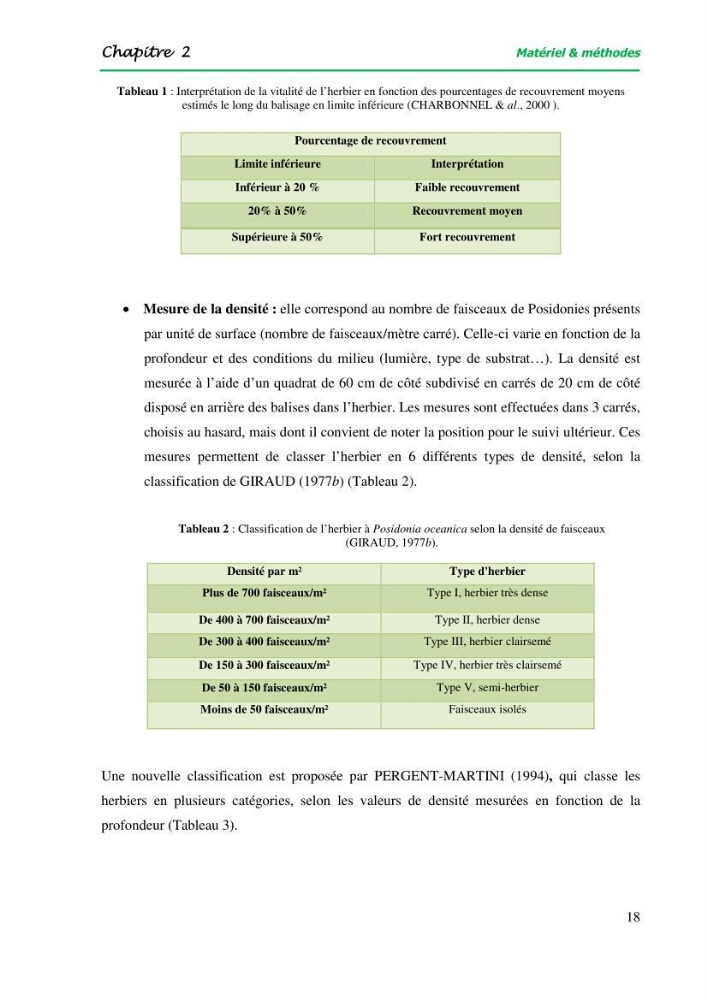 Mise en place du balisage au niveau de la limite inférieure de l\'herbier à Posidonia oceanica (L) delile de l\'anse de kouâli