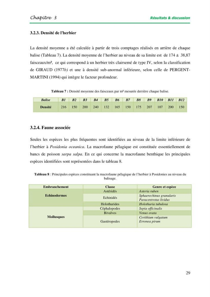 Mise en place du balisage au niveau de la limite inférieure de l\'herbier à Posidonia oceanica (L) delile de l\'anse de kouâli