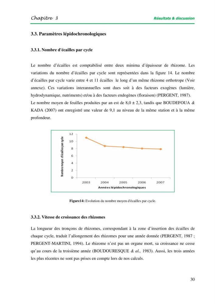 Mise en place du balisage au niveau de la limite inférieure de l\'herbier à Posidonia oceanica (L) delile de l\'anse de kouâli