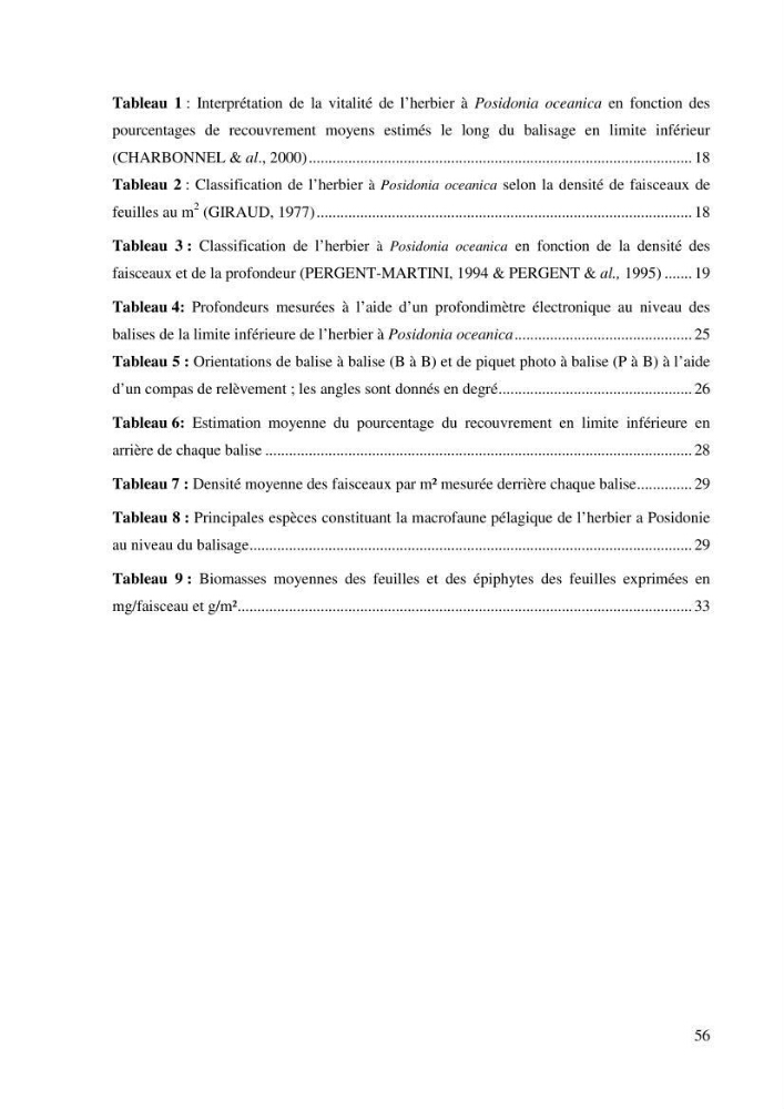 Mise en place du balisage au niveau de la limite inférieure de l\'herbier à Posidonia oceanica (L) delile de l\'anse de kouâli