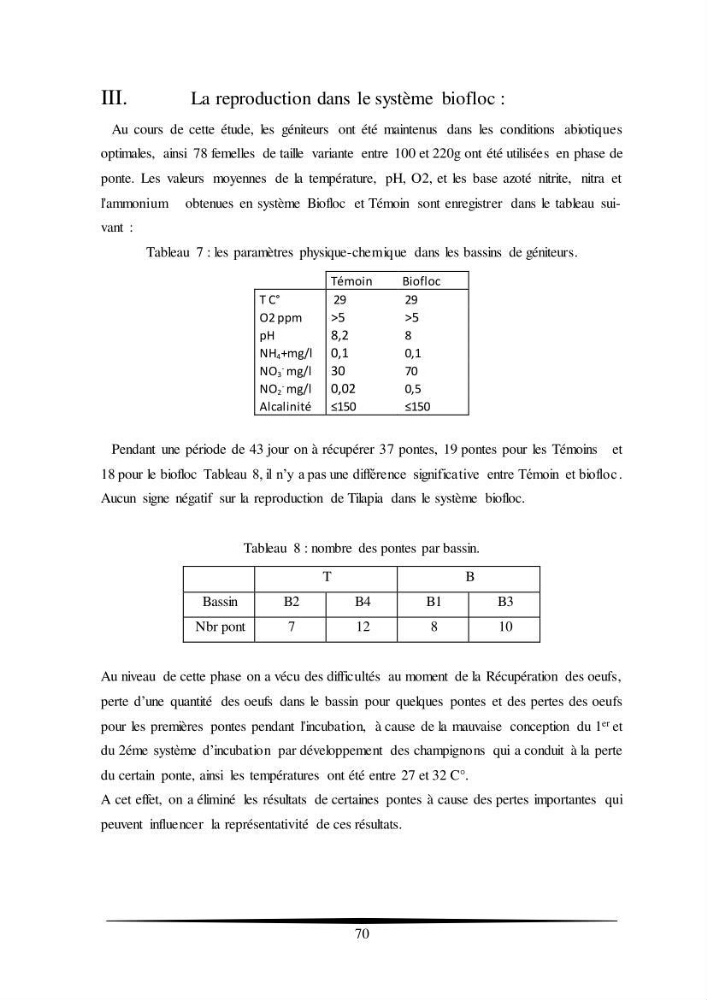 Essais d’élevage de Tilapia Nilotica en système biofloc : Effet sur la croissance, la reproduction et les paramètres du milieu