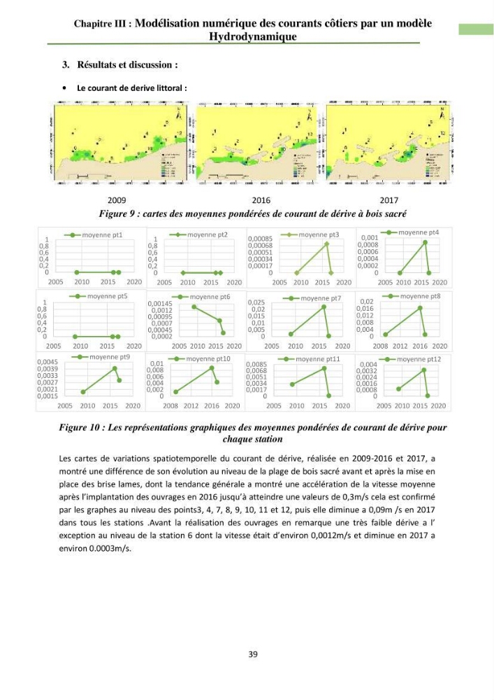 Combinaison des modèles numériques et des images satéllites pour la détermination des courants côtiers.: