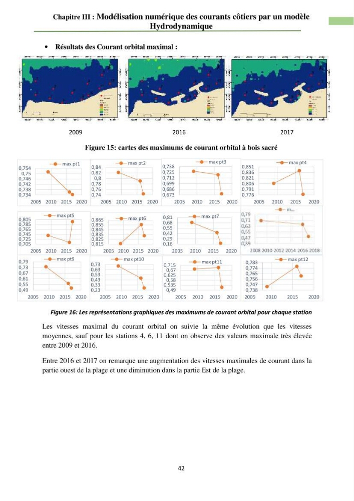 Combinaison des modèles numériques et des images satéllites pour la détermination des courants côtiers.: