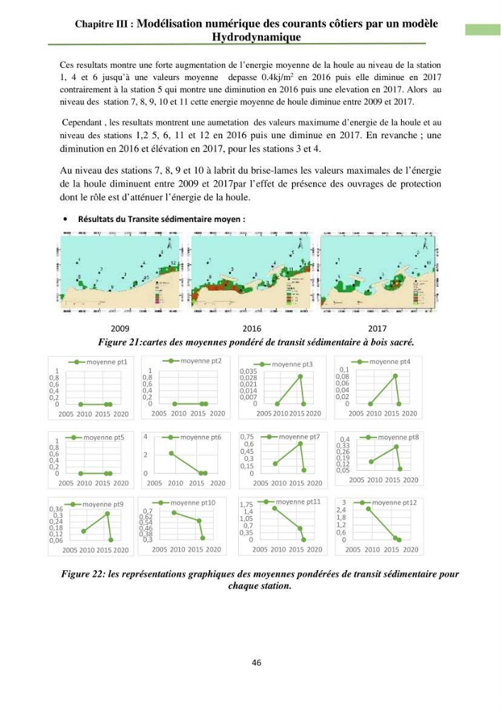 Combinaison des modèles numériques et des images satéllites pour la détermination des courants côtiers.: