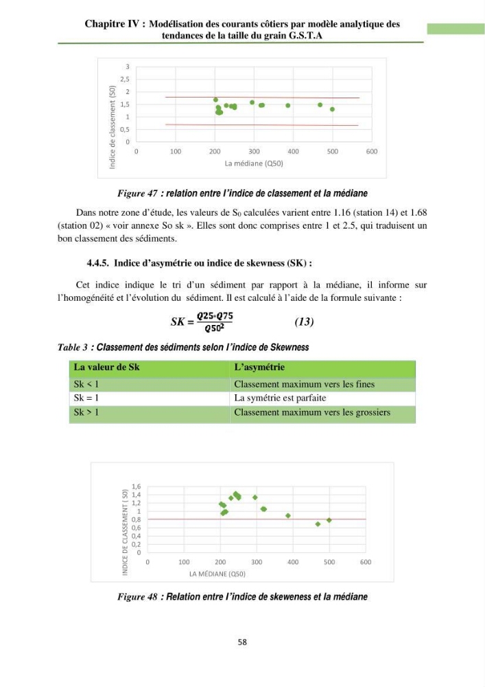Combinaison des modèles numériques et des images satéllites pour la détermination des courants côtiers.: