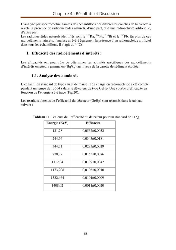 Détermination de la pollution radioactive dans les sédiments marins de la baie d\'Alger