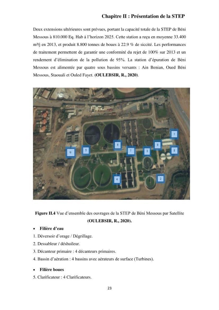 Efficacité des traitements des effluents urbains au niveau de la station d’épuration de Beni Messous