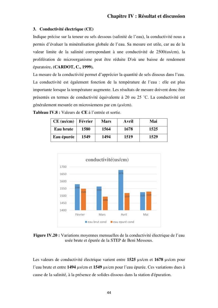 Efficacité des traitements des effluents urbains au niveau de la station d’épuration de Beni Messous